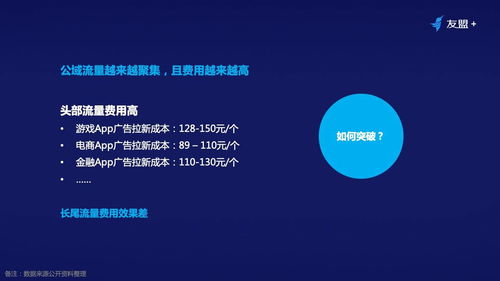線上流量成本高漲，如何用裂變營銷驅(qū)動經(jīng)營性演出及經(jīng)紀(jì)業(yè)務(wù)的增長——一位十年產(chǎn)品專家的實(shí)戰(zhàn)思考